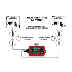 ZeroNoise Rally Intercom amplifier INTREPID with Nexus plugs